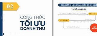 Công Thức Kinh Doanh Thành Công